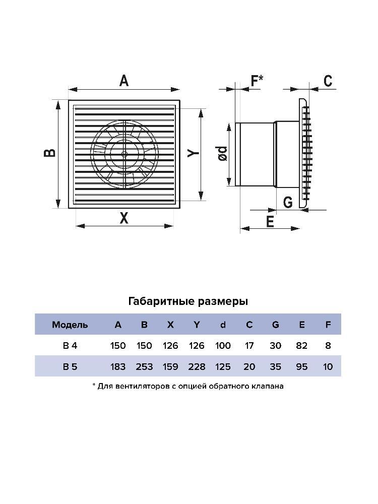 Вентилятор накладной B D100 сетка обр.клапан AURAMAX