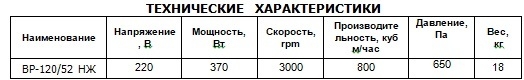Вентилятор радиальный высокотемпературный (180С) Ванвент ВР-160/62 НЖ (800 m/h)