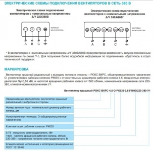 Крышный вентилятор РОКС-ВКРФ-5,0-О-РК935-1,5кВт/1500об/220-380-У1